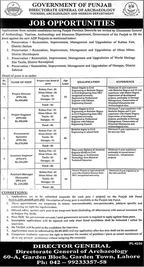 Jobs in Directorate General of Archaeology Lahore